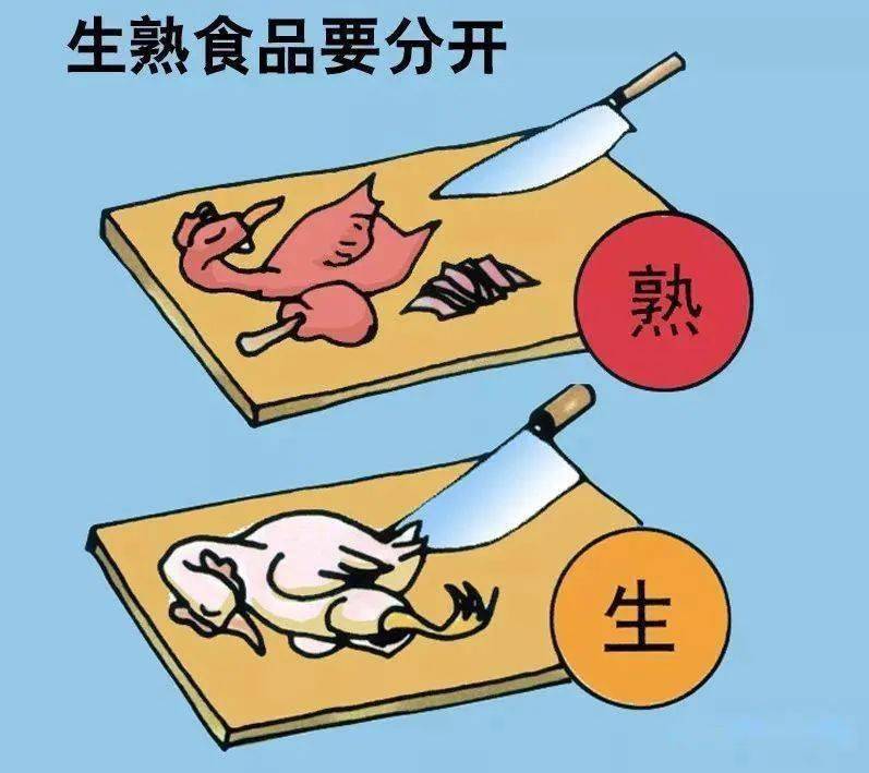 热热热!重要提醒!