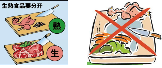 食品安全五大要点,要记牢_食物_食用_冰箱